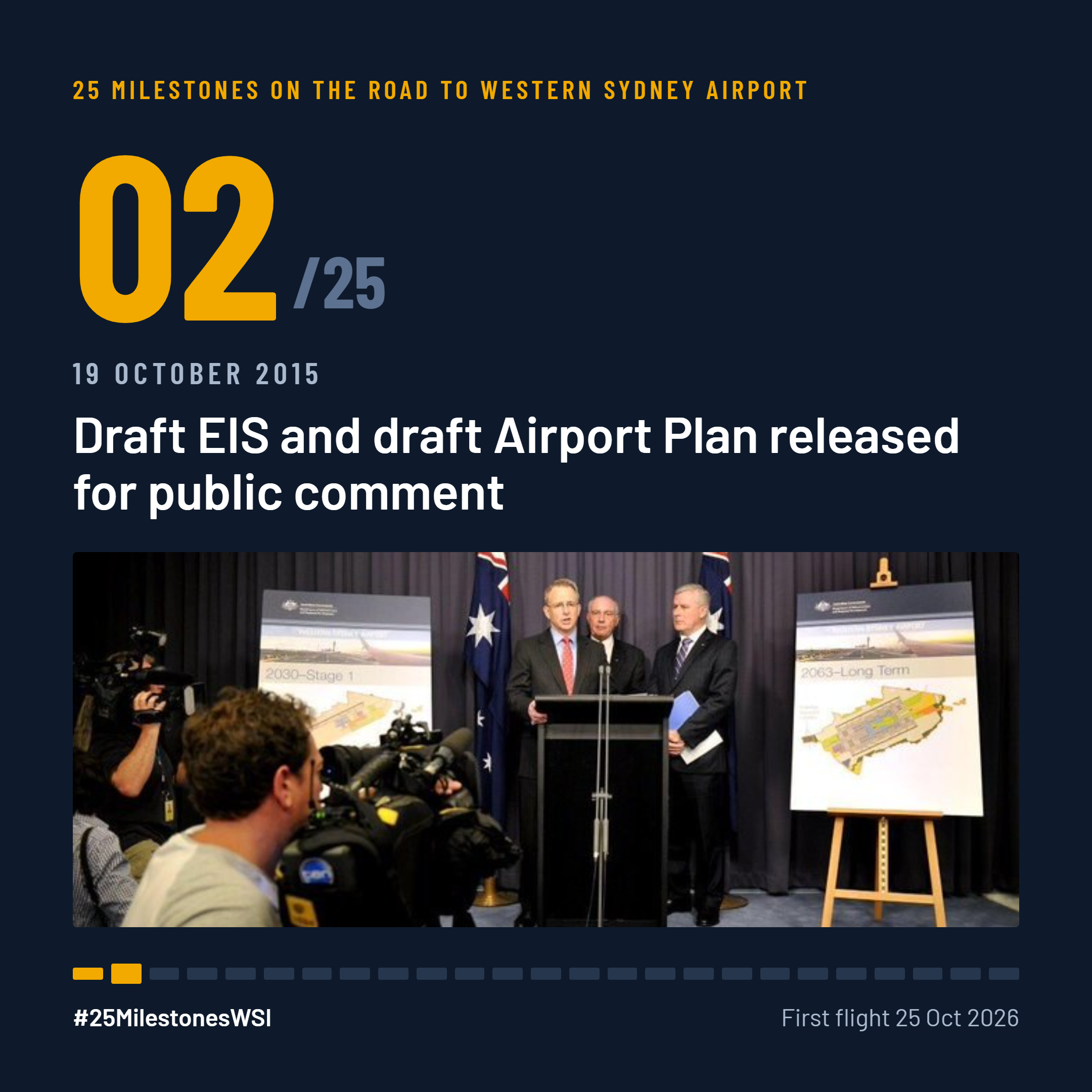The second milestone was in October 2015: the Turnbull Government released the draft Environmental Impact Statement and draft Airport Plan for Western Sydney Airport for public comment. The draft EIS ran to some 5,000 pages; it would attract several thousand submissions. This was all part of the detailed legal and planning work necessary before construction of the airport could start.