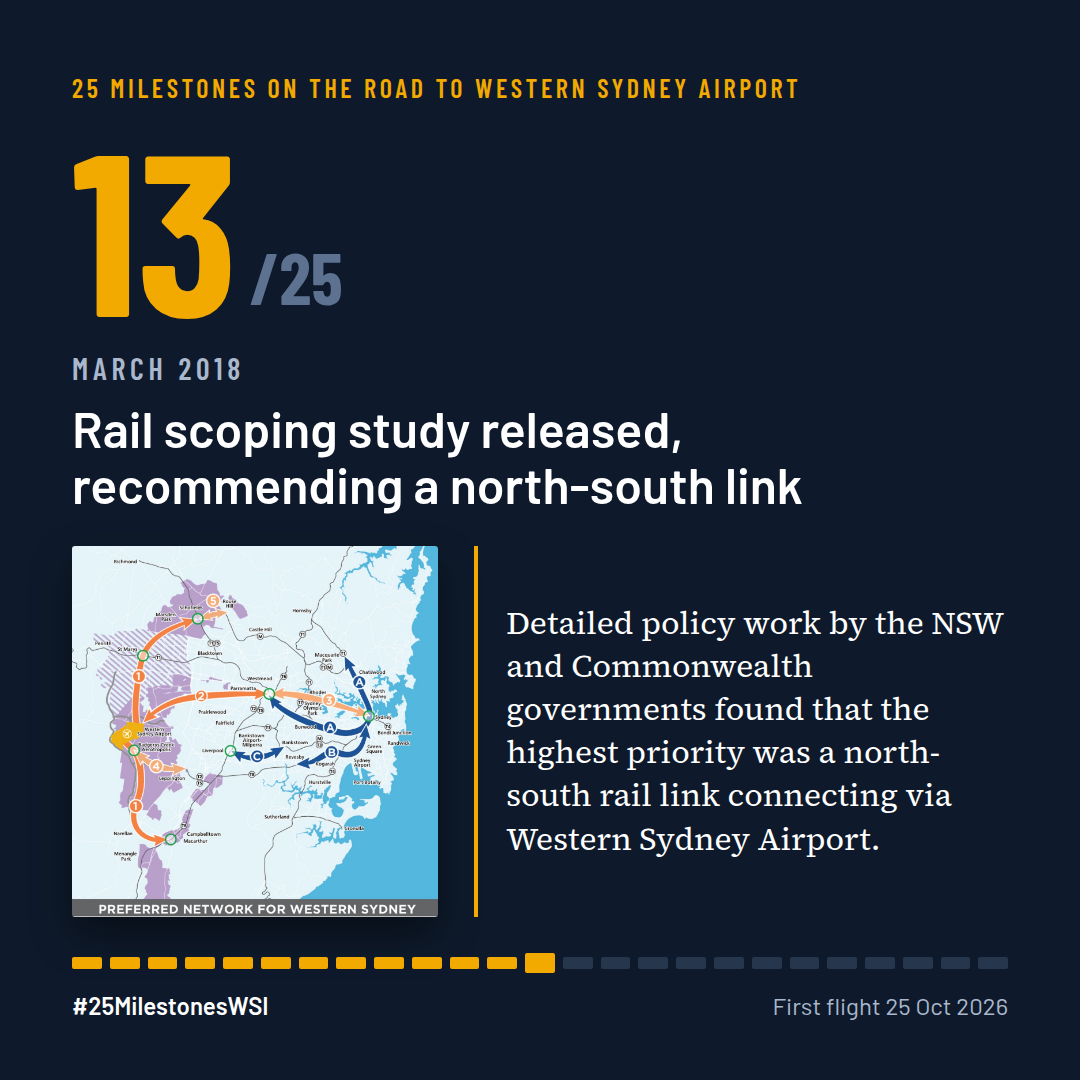 Preferred network map from the Western Sydney Rail Needs Scoping Study outcomes brochure
